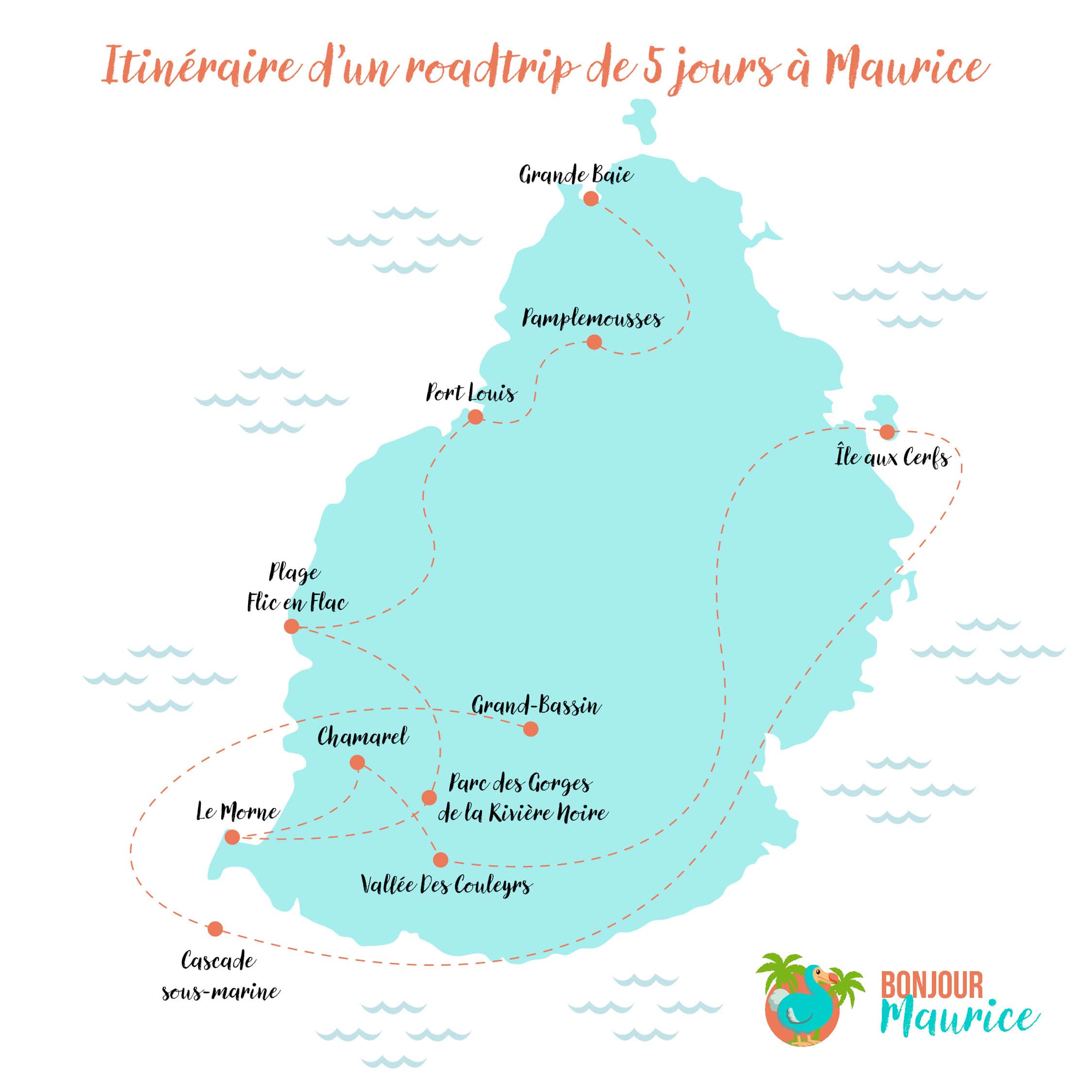 map roadtrip 5 jours