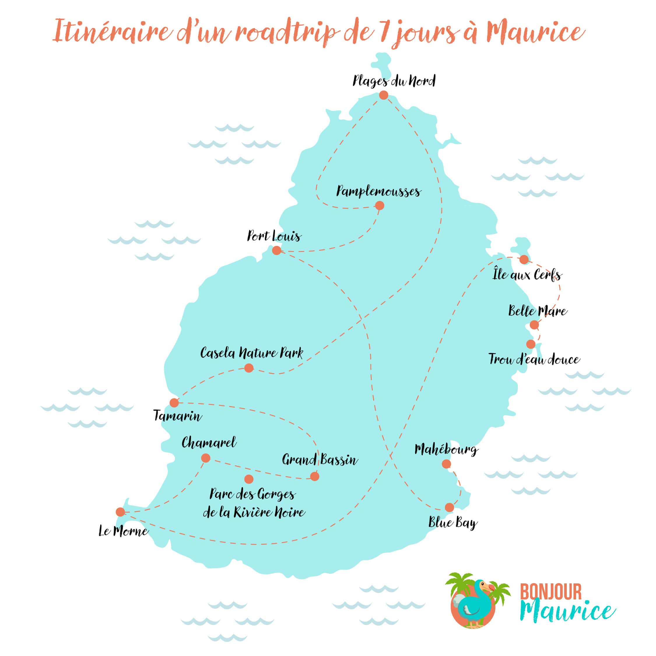 itineraire une semaine maurice carte