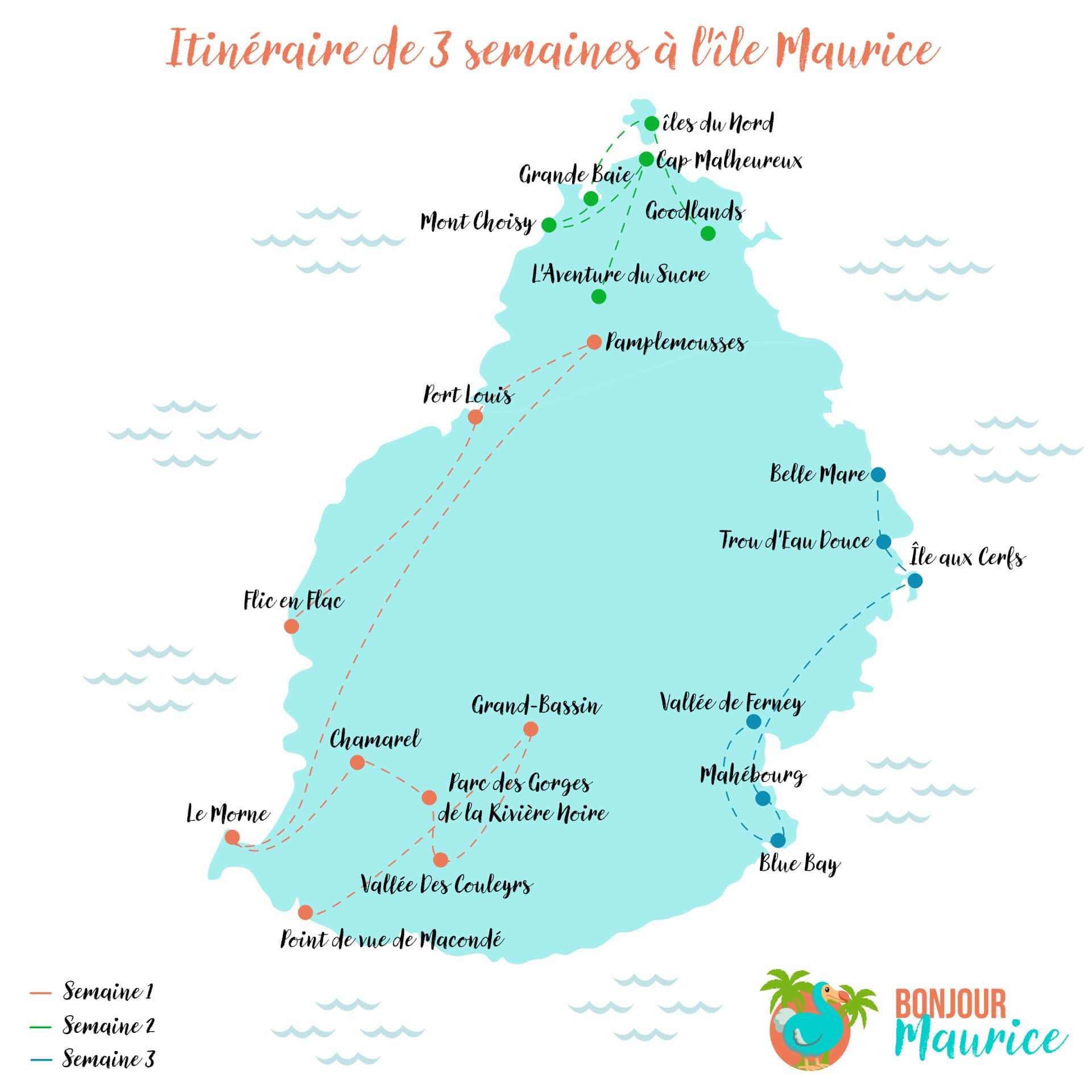 itineraire ile maurice 3 semaines