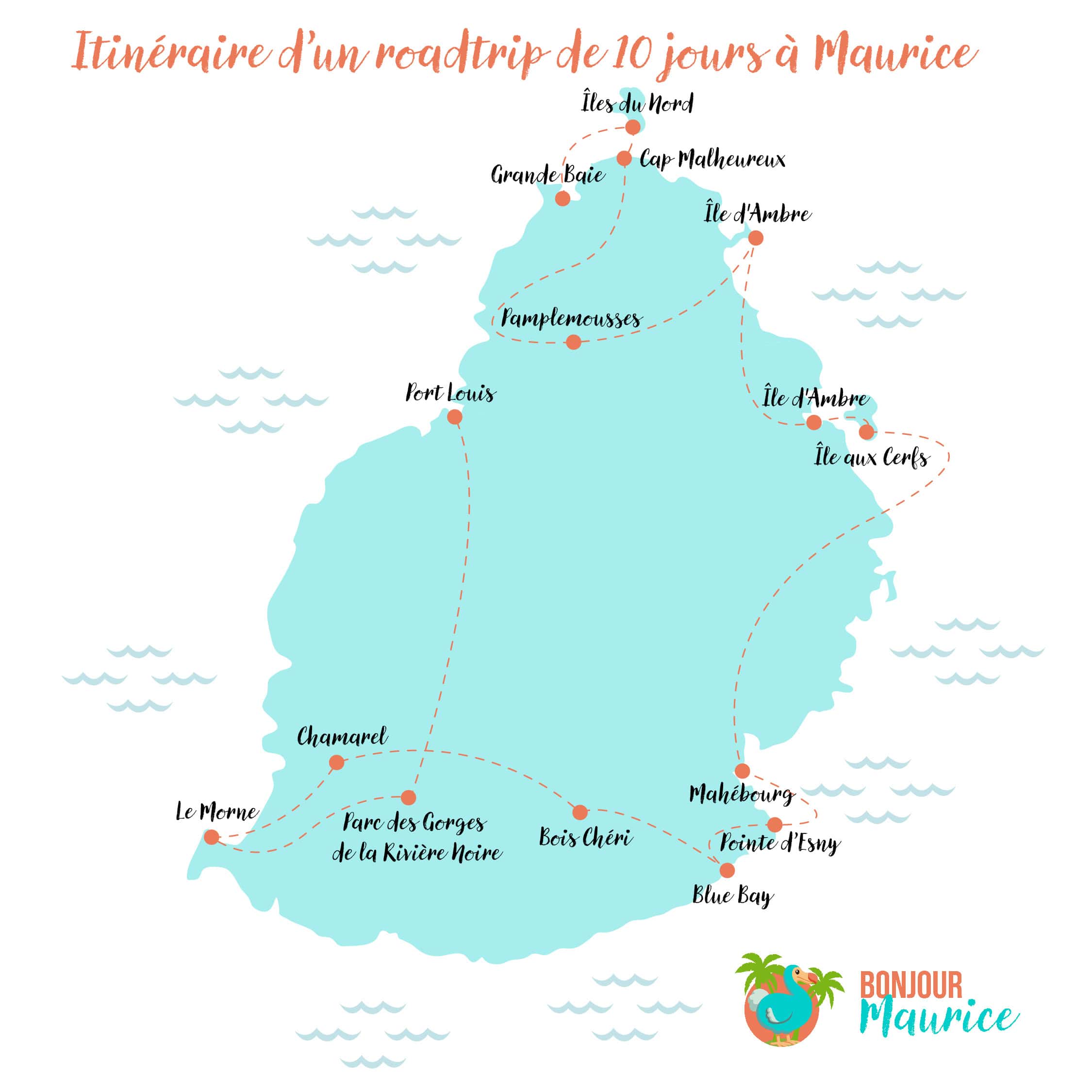 map roadtrip 10 jours