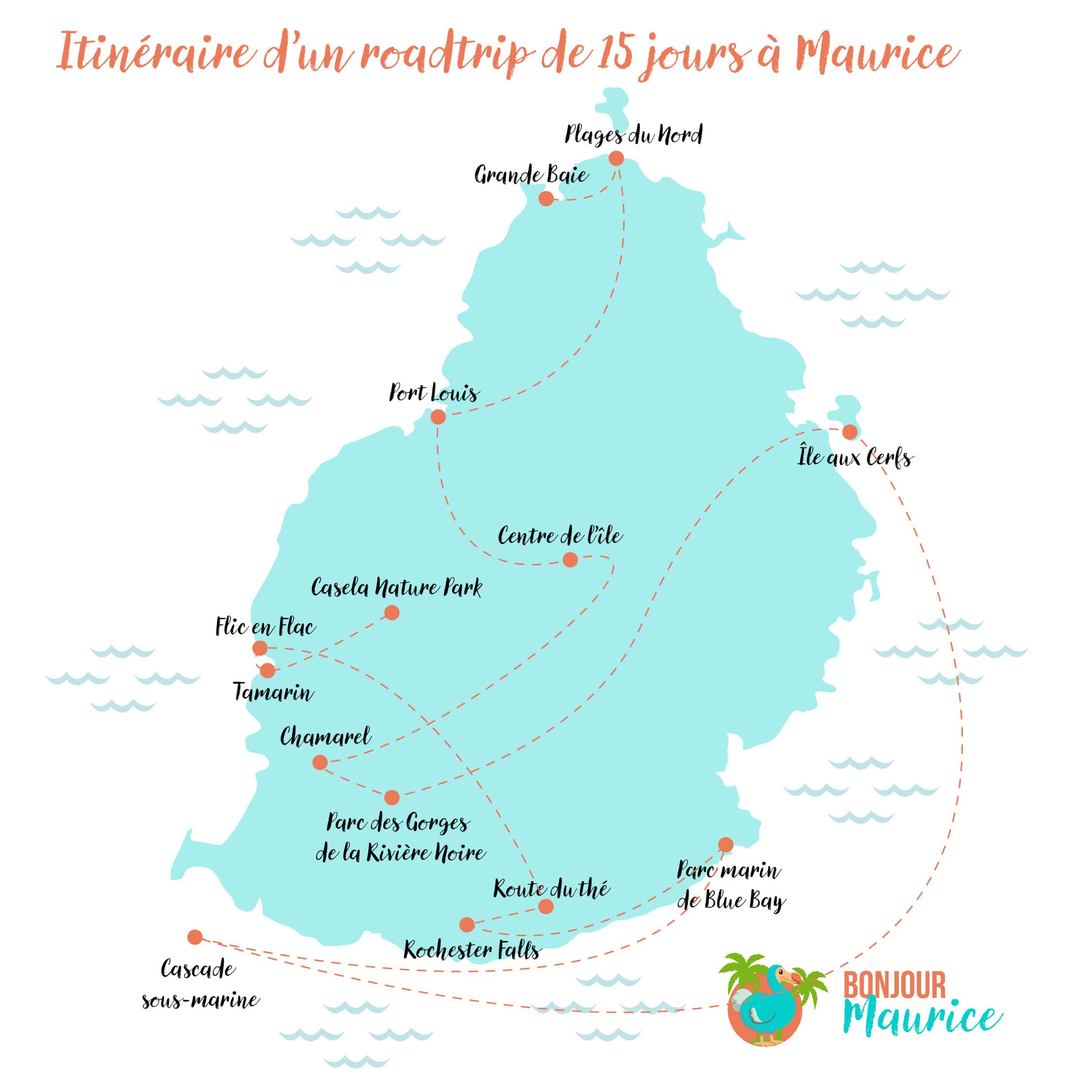 map roadtrip 15 jours ile maurice