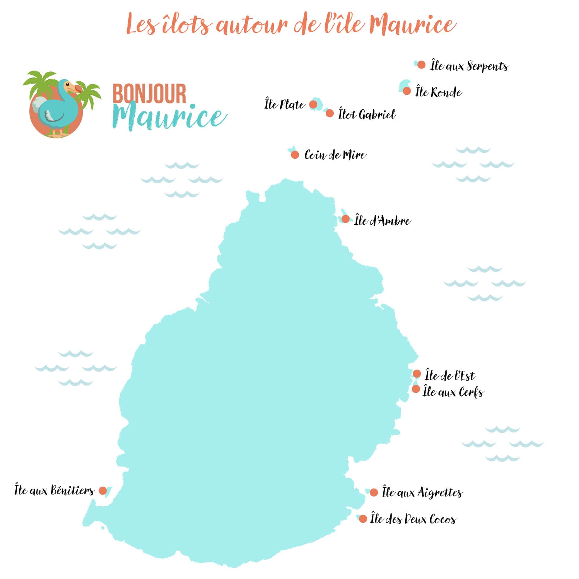 ilots maurice map