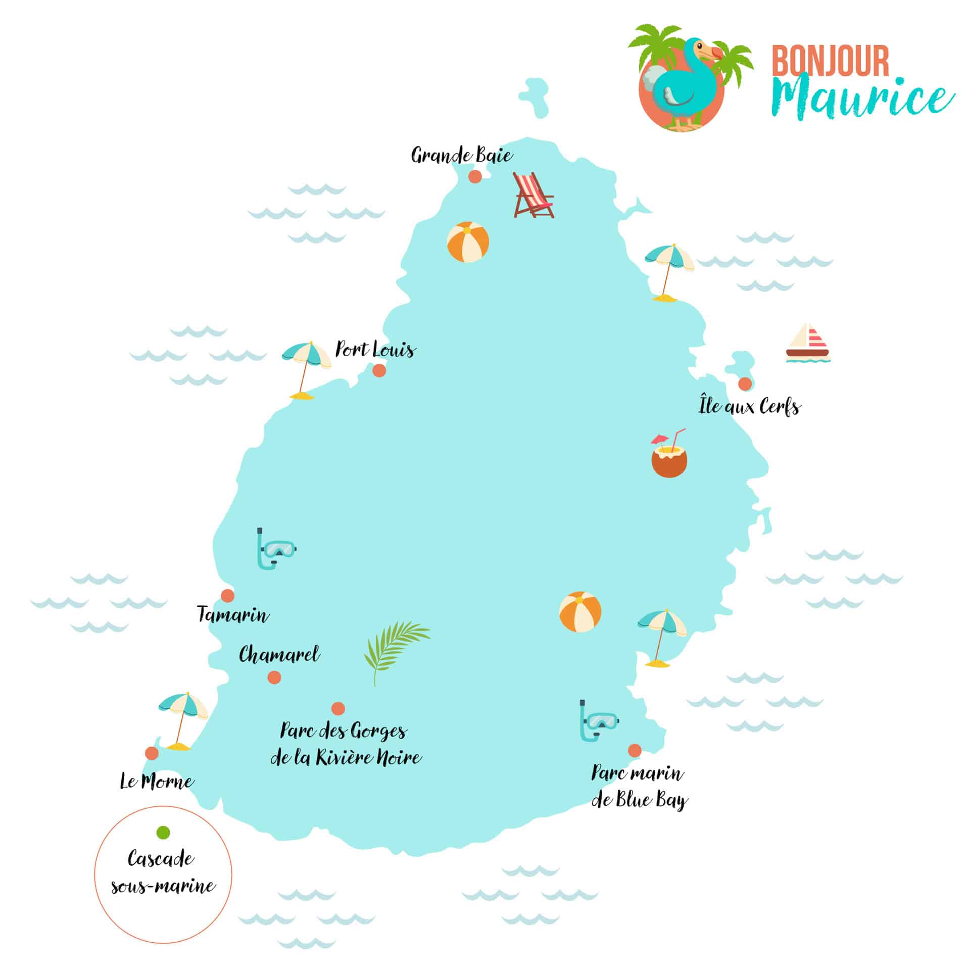 map cascade sous marine